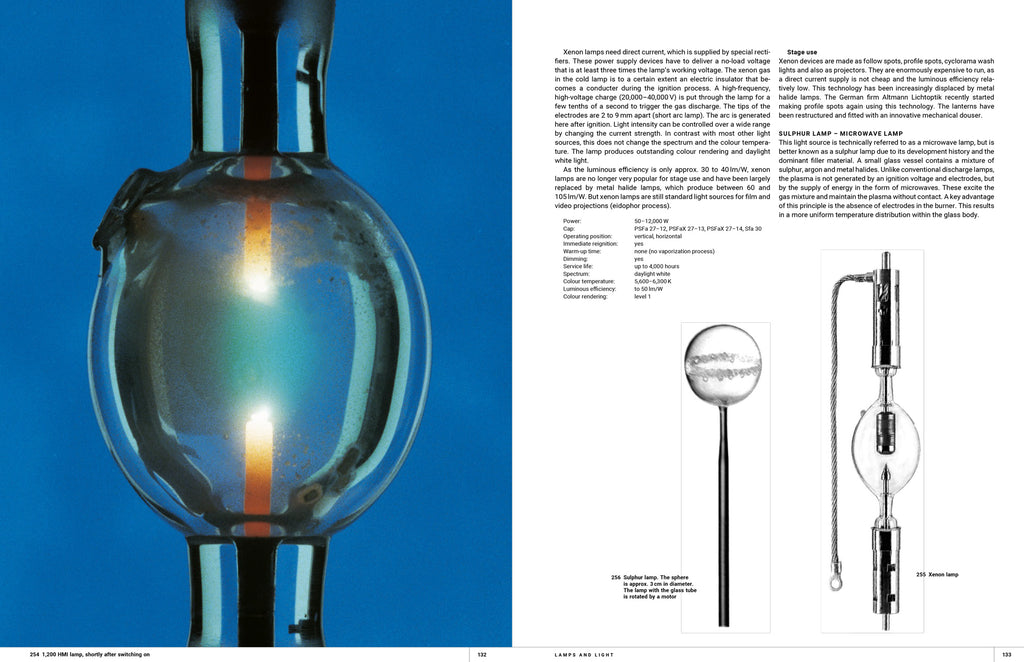 Light Fantastic – THE COMPLETE EDITION (English Version)